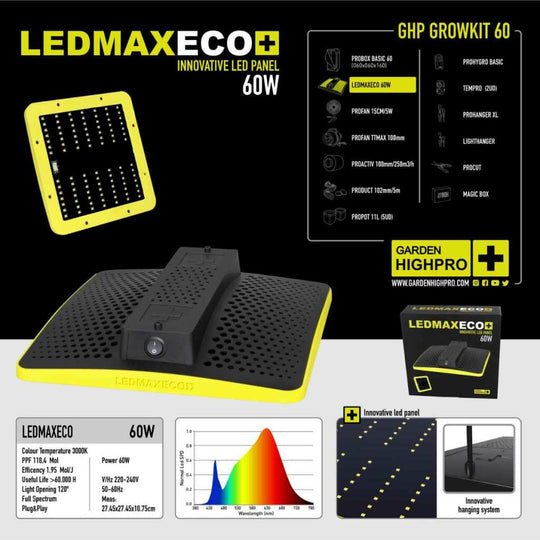 Growbox Komplett Set 60x60x160cm LED Set