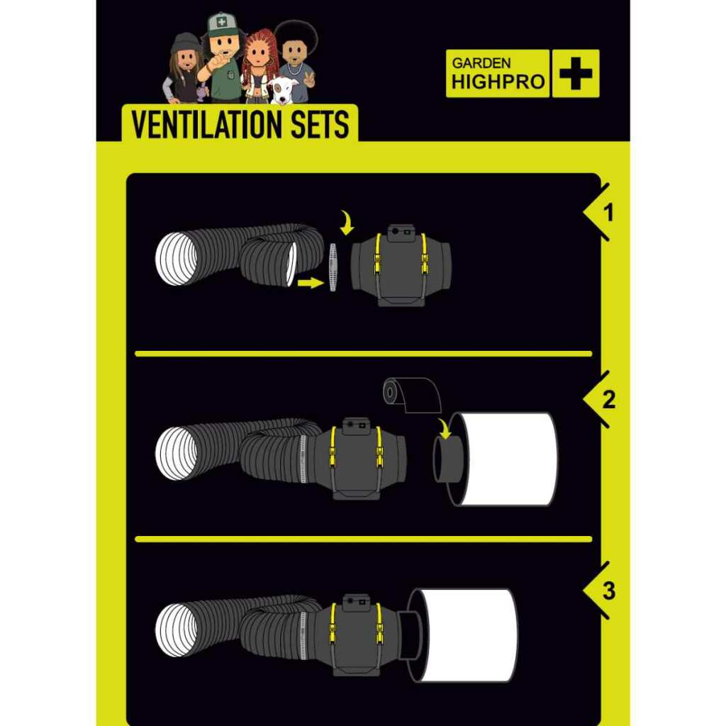 Growbox Komplett Set 60x60x160cm Ventilatoren Set