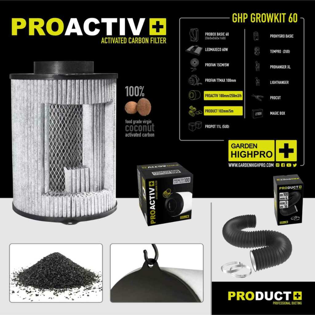 Growbox Komplett Set 60x60x160cm Filter