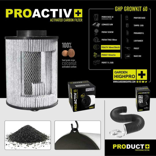 Growbox Komplett Set 60x60x160cm Filter