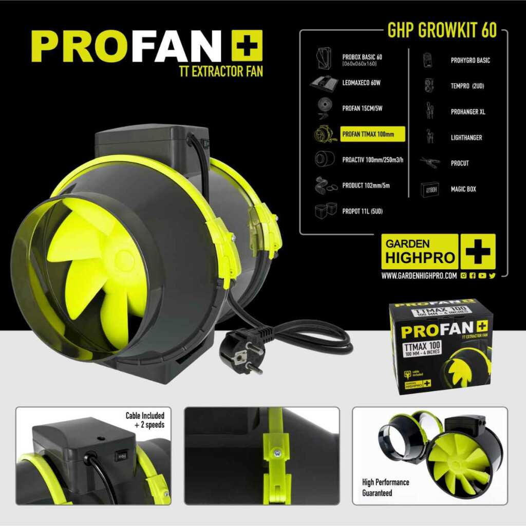 Growbox Komplett Set 60x60x160cm Ventilator